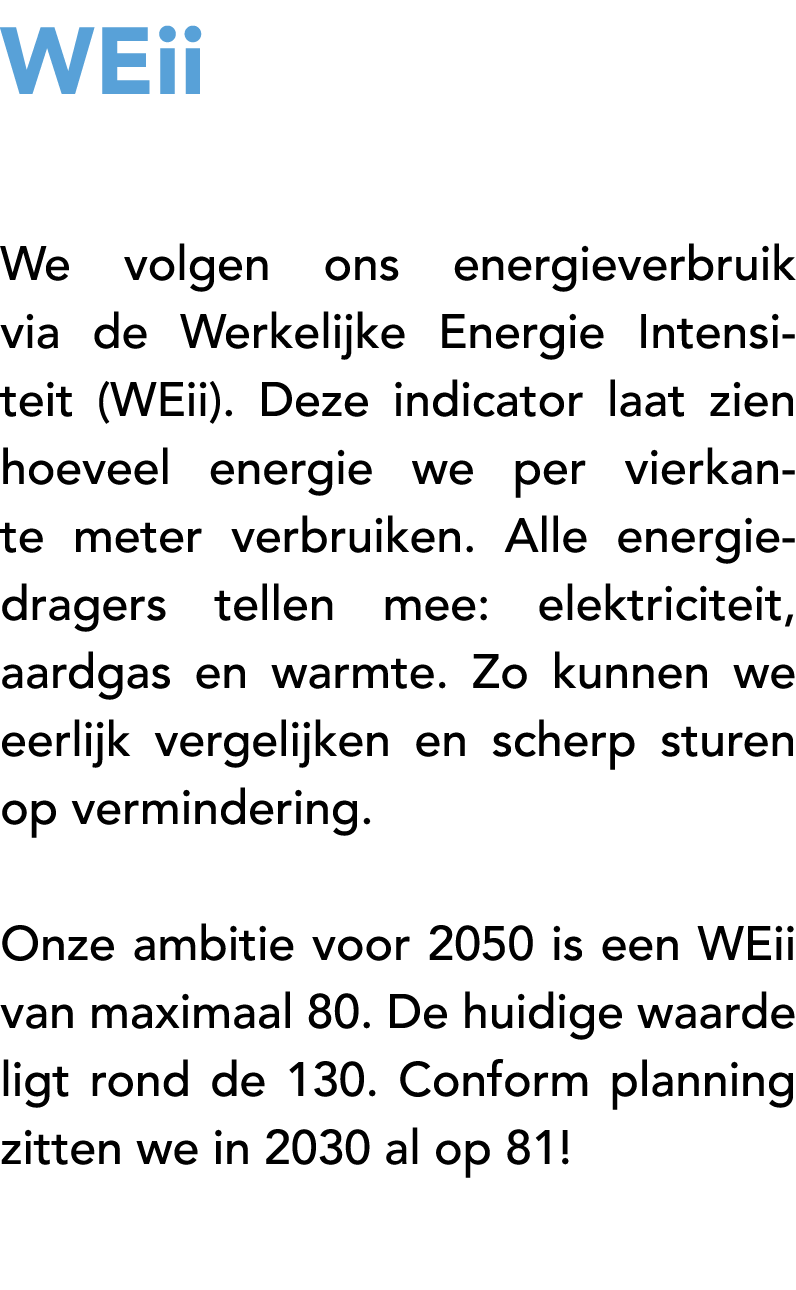 WEii We volgen ons energieverbruik via de Werkelijke Energie Intensiteit (WEii). Deze indicator laat zien hoeveel ene...